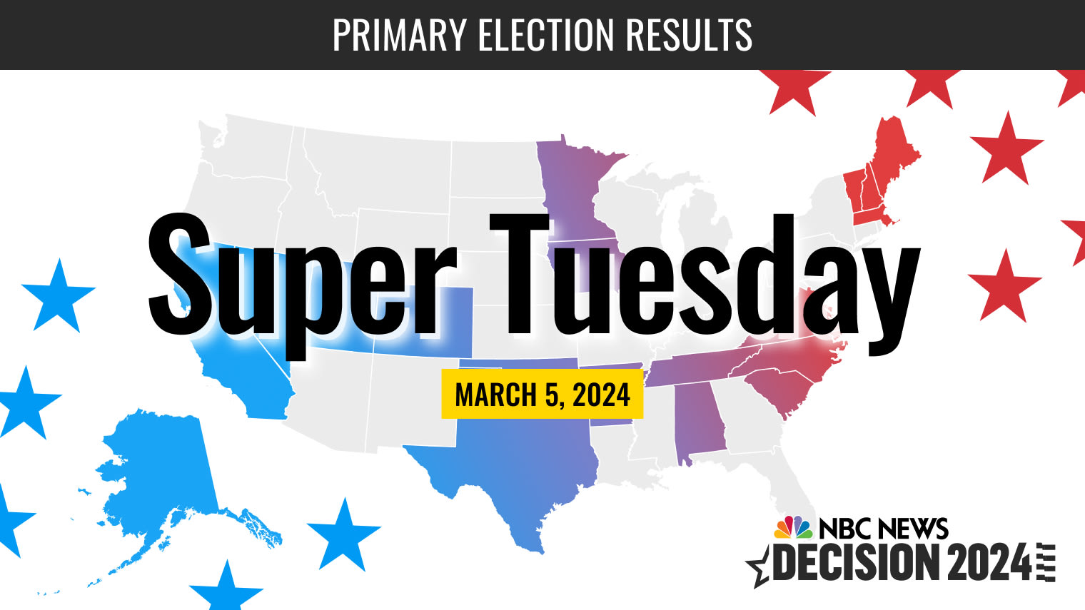 Super Tuesday 2024 Primary Election Live Results All the Republican